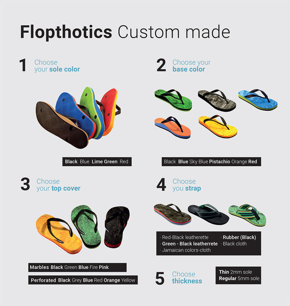 Custom Flip Flips - Flopthotics